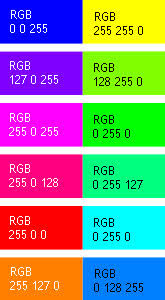 Pink mischen aus grundfarben : Der Rgb Farbkreis
