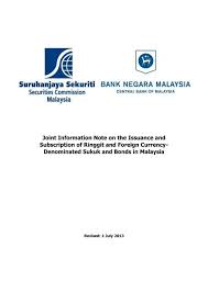 Bank negara malaysia held the overnight policy. Read More Bank Negara Malaysia