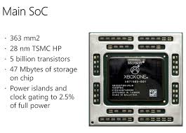 The xbox one x does ship with a 1 tb hard drive, but between system updates, apps, and the size of some of these games, that is actually going to run. Performance An Update The Xbox One Mini Review Comparison To Xbox 360 Ps4