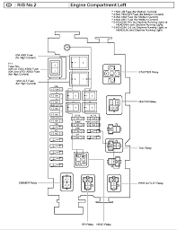 Fuse box diagram 2004 ford f150 thanks for visiting my internet site this message will certainly review regarding fuse box diagram 2004 ford f150. Ford Excursion Fuse Diagram Wiring Diagram