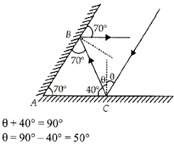 Two Plane Mirrors Are Inclined At 70 A Ray Incident On One Mirror At Angle 8 After Reflection Falls On Sarthaks Reflection Spherical Mirror Education Math
