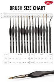 Brush Size Chart Art Brushes Amazing Art Painting Drawing Supplies