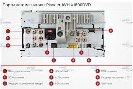 Pioneer fh x700bt wiring diagram cd rds receiver. Diagram Pioneer Fh X70bt Wiring Diagram Full Version Hd Quality Wiring Diagram Diagramclothing Roofgardenzaccardi It