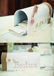 Pin On Diy