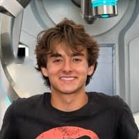 2500+ "Mellinger" profiles