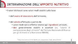 I nuovi sintomi della variante delta. Seminario Etichettatura Dei Prodotti Alimentari Ai Sensi Del