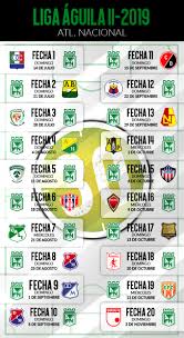Partido nacional de honduras) is a political party in honduras founded on february 27, 1902, by manuel bonilla chirinos. Agenda De Partidos De Atletico Nacional En La Liga Ii 2019