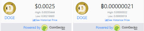 Die kursentwicklungen für dogecoin(doge) der letzten tage werden nachfolgend in dollar, €uro, franken (chf) und bitcoin dargestellt. Was Ist Dogecoin Doge Die Kryptozeitung