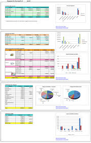 Expense Report Template Excel 2010 Professional Excel Personal Expense Tracker By Karthik Productivity Ideas An In 2020 Budget Spreadsheet Excel Budget Finance Tracker