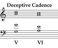 An unaccompanied section of virtuosic display played by a soloist in a concerto call and response: Exam 1 Flashcards Quizlet