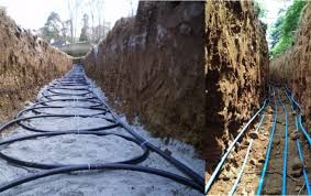 The geothermal earth loop, or ground heat exchanger (ghex), is the heart and soul of a geothermal heat pump (ghp) system. What Are Slinkies Straight Pipes Kensa Heat Pumps Kensa Heat Pumps Ground Source Heat Pumps