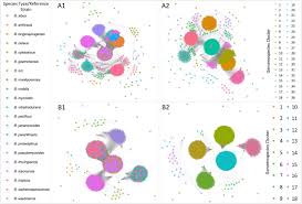 Proposal Of A Taxonomic Nomenclature For The Bacillus Cereus