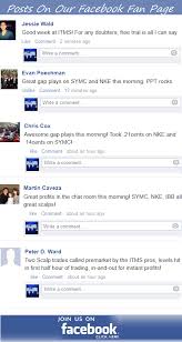 How Was Your Trading This Week Check Out What Those Who Follow Our Pros Are Saying Via Fb Https Www Facebook Com Inthemoney Stock Market Good Week Sayings