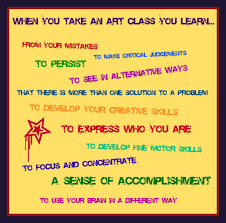 What You Learn In Art Art Classroom Management Art Room Art Lessons Middle School