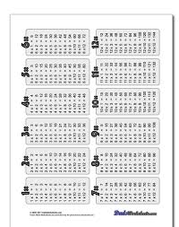 This Collection Of Printable Multiplication Tables Is Amazing There Are Versions In Full Color Multiplication Table Multiplication Worksheets Multiplication