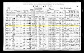 The 1921 england and wales census records aren't currently available on ancestry because the national archives has signed an exclusive deal with . Ancestry 1921 Census