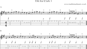 Pin On Mandolin Jams