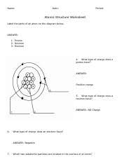 The nucleus is tiny compared to the atom as a whole: Atomic Structure Worksheet Assignment 1 Converted Pdf Name Date Period Atomic Structure Worksheet Label The Parts Of An Atom On The Diagram Below Course Hero