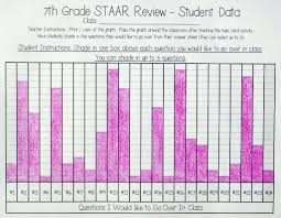 7th Grade Math Staar Review Prep Task Cards Set 1