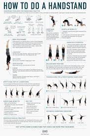 Learn To Handstand - Everything You Need To Get Started And Keep Making  Progress | Yoga Handstand, Handstand Tutorial, Handstand