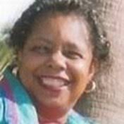 Search Gloria Calhoun Obituaries and Funeral Services