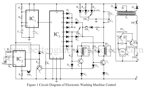 Wiring Diagram Of Washing Machine Bookingritzcarlton Info Washing Machine Motor Circuit Diagram Washing Machine