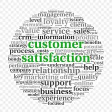 Customer satisfaction surveys (also known as csat) are surveys sent to customers to assess their overall satisfaction levels with different aspects of your organization. Customer Satisfaction Customer Service Stock Photography Service Quality Png 1000x1000px Customer Satisfaction Advertising Area Brand Business