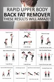 Exercice du sport en vidéos fitnesstraining zuhause ohne. Zu Hause Sport Treiben Ohne Gerate Perfekte Ubungen Und Workouts