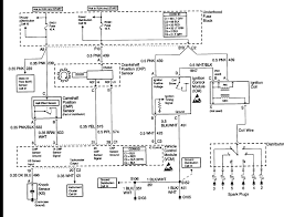 2000 Chevy Blazer Wiring Diagram from blazerforum.com
