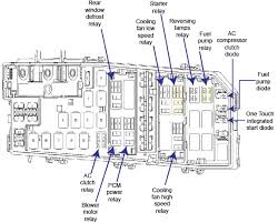 Where is fuse, where is relay, where is fuse block. 2008 Ford Focus Fuse Diagram Ricks Free Auto Repair Advice Ricks Free Auto Repair Advice Automotive Repair Tips And How To
