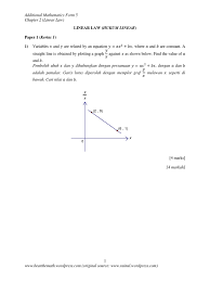 Mathematics 2nd year all chapter notes | math fsc part 2. Chapter 13 Variable Mathematics Equations
