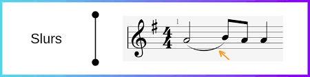 This melodyful article will give you the meaning of music symbols employed in western music. What Is Sheet Music Notation The Complete Beginner S Guide