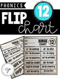 Phonics Chart 12 Flip Chart By Ana Peavy Teachers Pay Teachers