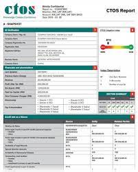 Disease control was observed in 14 of 16 patients (87.5%). Business Directory For Malaysian Companies Ctoscredit