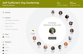Piet Oudolf Garden Design Course Learning With Experts Floristry Courses Gardening Courses Church Flower Arrangements