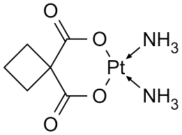 Survival from alimta and cisplatin for mesothelioma Carboplatin Wikipedia