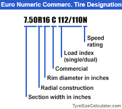 Light Truck Tire Designations Examples
