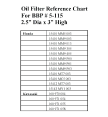 Generac Oil Filter Cross Reference Easycleancolombia Co