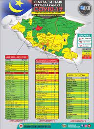 Prayer times today in ayer keroh will start at 05:49 (imsak) and finish at 20:35 (isha). Covid 19 Melaka Kluster Baharu Teknologi Ayer Keroh Berita Parti Islam Se Malaysia Pas