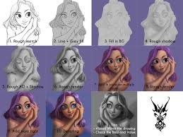 Strawberry shortcake is a cartoon character originally used in greeting cards published by american greetings, but who was later expanded to include dolls, posters, and other products.the strawberry shortcake properties also include a toy line of the character's friends and pets. David Ardinaryas Lojaya