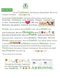 Mock kombucha in 15 seconds! Region Manual Beaty Nation Arbonne Pure And Safe Health