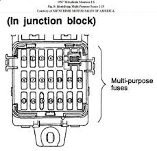 The tailgate can also be opened by using the mitsubishi remote control app, which you can install on your smartphone. 97 Mitsubishi Montero Sport Fuse Diagram Wiring Diagram Networks