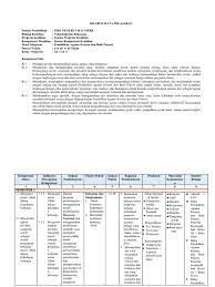 Check spelling or type a new query. Silabus Pendidikan Agama Kristen Dan Budi Pekerti Kelas Xi