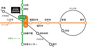 Manage your video collection and share your thoughts. ã‚¢ã‚¯ã‚»ã‚¹ æ±äº¬ç«‹å·å¸‚ã®ç´„2 500å¸­ã®æ¬¡ä¸–ä»£åž‹ã‚¨ãƒ³ã‚¿ãƒ†ã‚¤ãƒ³ãƒ¡ãƒ³ãƒˆãƒ›ãƒ¼ãƒ« Tachikawa Stage Garden ç«‹å·ã‚¹ãƒ†ãƒ¼ã‚¸ã‚¬ãƒ¼ãƒ‡ãƒ³