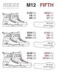 Roces 5th Element Ufs