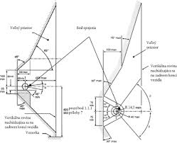 Zoznam variabiln?ch symbolov na platenie dan? Uradny Vestnik L 153 2018