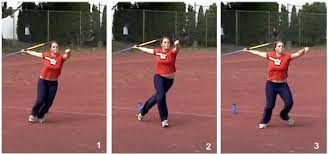 The javelin throw is a track and field event where the javelin, a spear about 2.5 m (8 ft 2 in) in length, is thrown. Javelin Throw Quick Guide Tutorialspoint