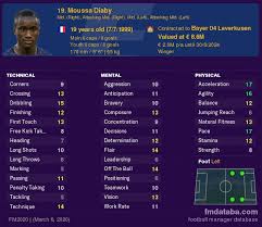 He is one of the most underrated talents in europe. Moussa Diaby Vs Amadou Traore Compare Now Fm 2020 Profiles