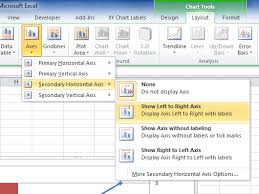 fill under or between series in an excel xy chart peltier