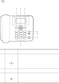 The decision to cut out huawei could cost an extra £2bn and delay the uk rollout . Huawei Technologies F202 Fixed Wireless Terminal User Manual